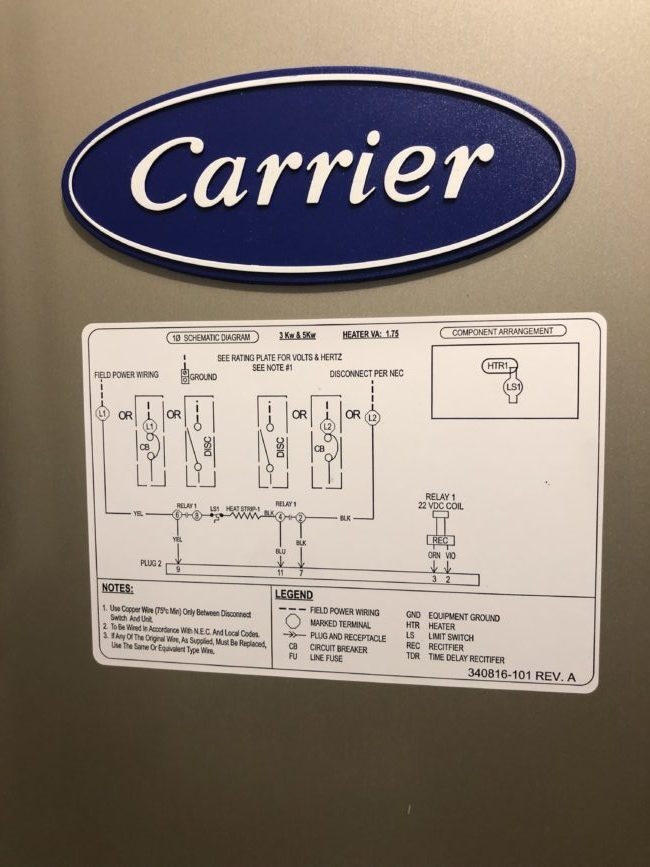 Installing New Carrier Air Handler in Niles IL