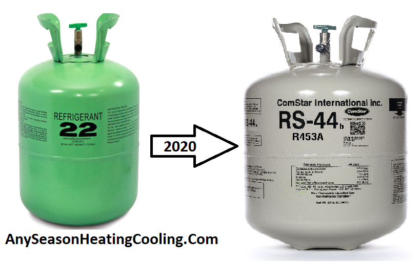 R22 Freon Refrigerant Replacement